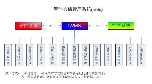 产品图