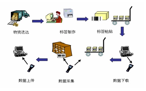 产品图